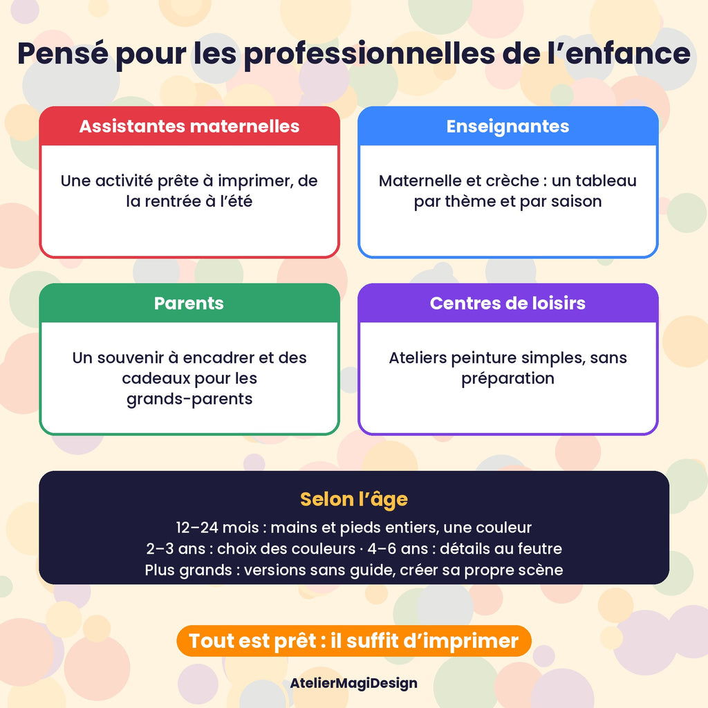 Le Grand Livre des Empreintes – 26 modèles de peinture mains et pieds